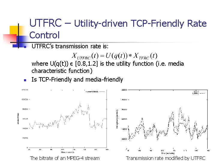 UTFRC – Utility-driven TCP-Friendly Rate Control n UTFRC’s transmission rate is: n where U(q(t))