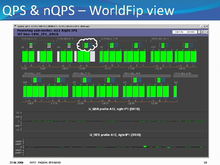 QPS & n. QPS – World. Fip view 23. 09. 2009 MP 3 -