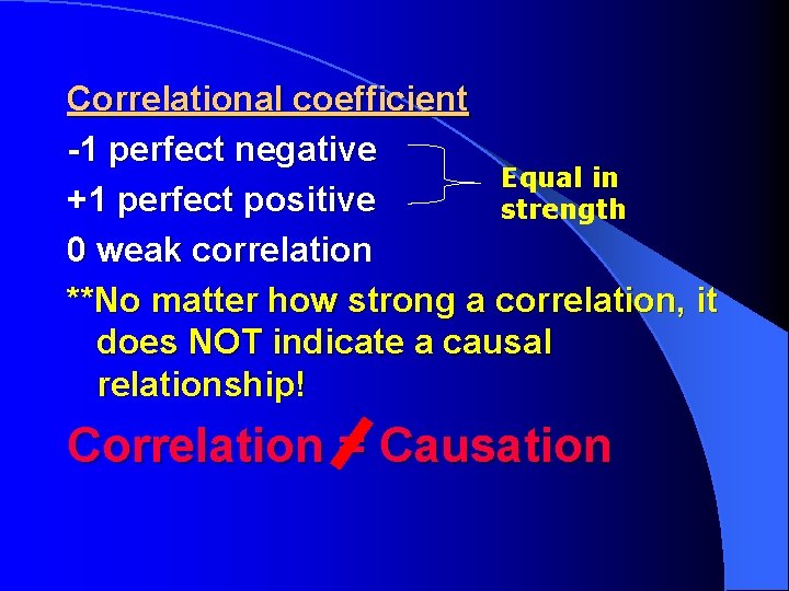 Correlational coefficient -1 perfect negative Equal in +1 perfect positive strength 0 weak correlation