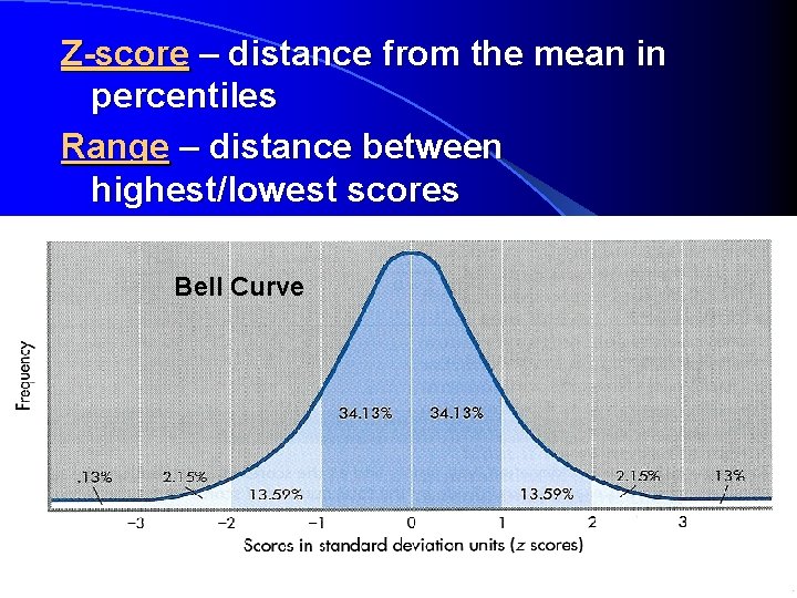 Z-score – distance from the mean in percentiles Range – distance between highest/lowest scores