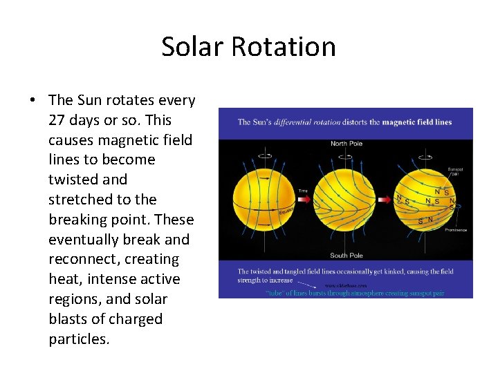 The Sun and Space Weather Objectives 1 Identify