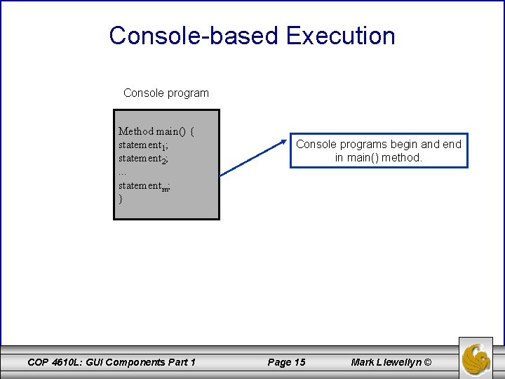 Console-based Execution Console program Method main() { statement 1; statement 2; . . .