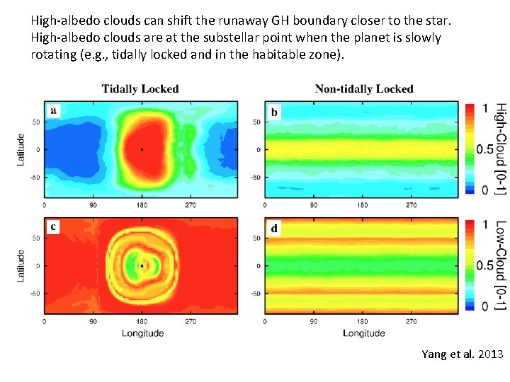 High-albedo clouds can shift the runaway GH boundary closer to the star. High-albedo clouds