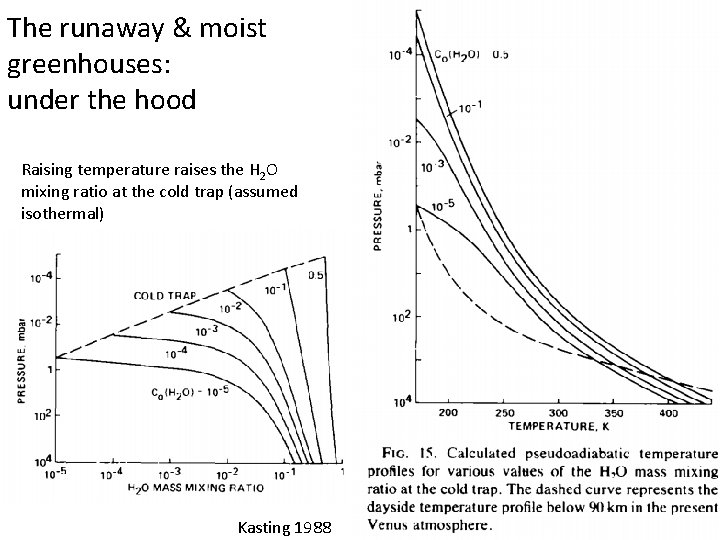 The runaway & moist greenhouses: under the hood Raising temperature raises the H 2