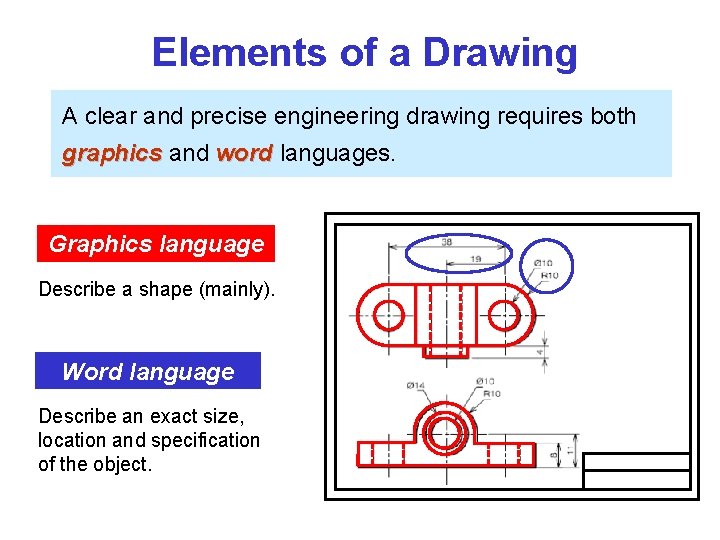 Elements of a Drawing A clear and precise engineering drawing requires both graphics and