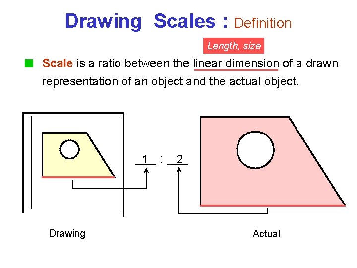 Drawing Scales : Definition Length, size Scale is a ratio between the linear dimension