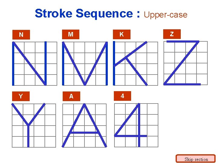 Stroke Sequence : Upper-case N M K Y A 4 Z Skip section 