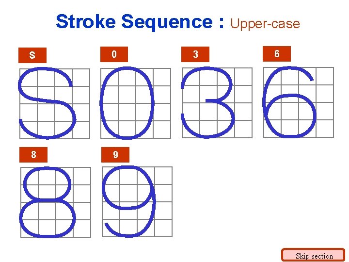 Stroke Sequence : Upper-case S 0 8 9 3 6 Skip section 