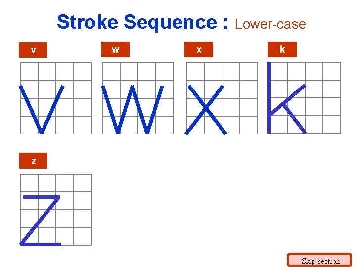 Stroke Sequence : Lower-case v w x k z Skip section 