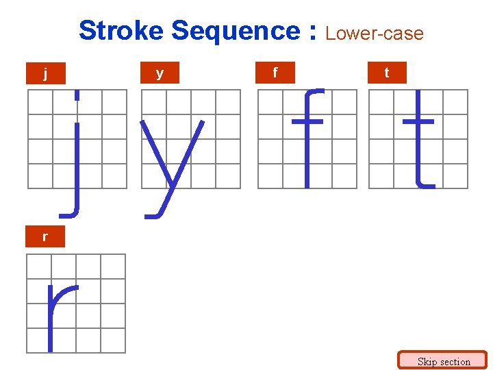 Stroke Sequence : Lower-case j y f t r Skip section 
