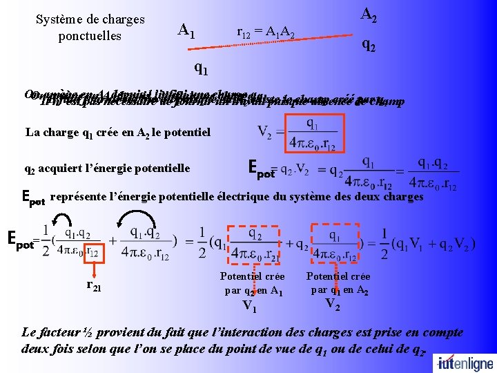 Système de charges ponctuelles A 1 A 2 r 12 = A 1 A Système de charges ponctuelles A 1 A 2 r 12 = A 1 A
