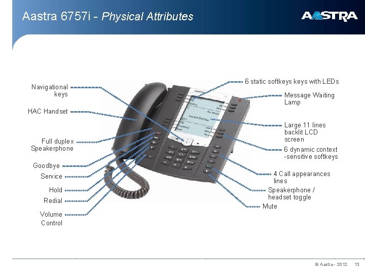 Aastra 6757 i - Physical Attributes Navigational keys 6 static softkeys with LEDs Message