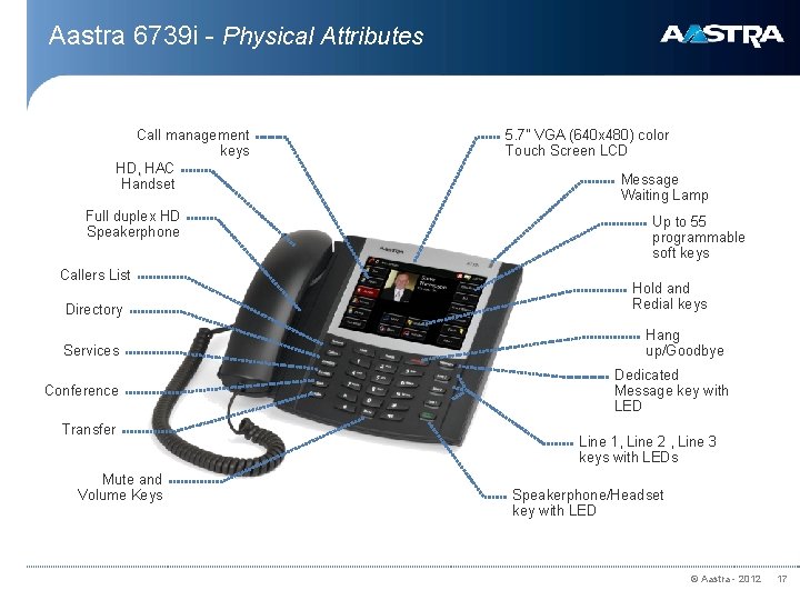 Aastra 6739 i - Physical Attributes Call management keys HD, HAC Handset Full duplex