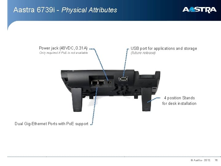 Aastra 6739 i - Physical Attributes Power jack (48 VDC, 0. 31 A) Only