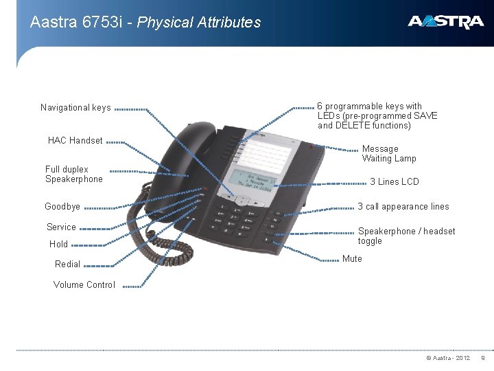 Aastra 6753 i - Physical Attributes Navigational keys HAC Handset 6 programmable keys with