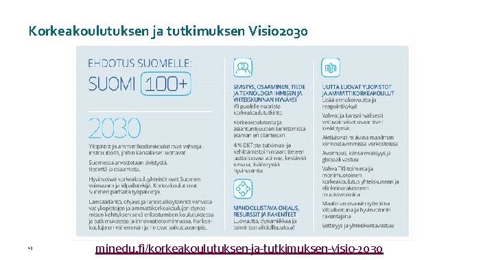 Korkeakoulutuksen ja tutkimuksen Visio 2030 13 minedu. fi/korkeakoulutuksen-ja-tutkimuksen-visio-2030 