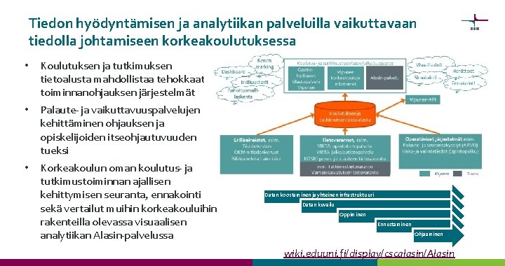 Tiedon hyödyntämisen ja analytiikan palveluilla vaikuttavaan tiedolla johtamiseen korkeakoulutuksessa • Koulutuksen ja tutkimuksen tietoalusta