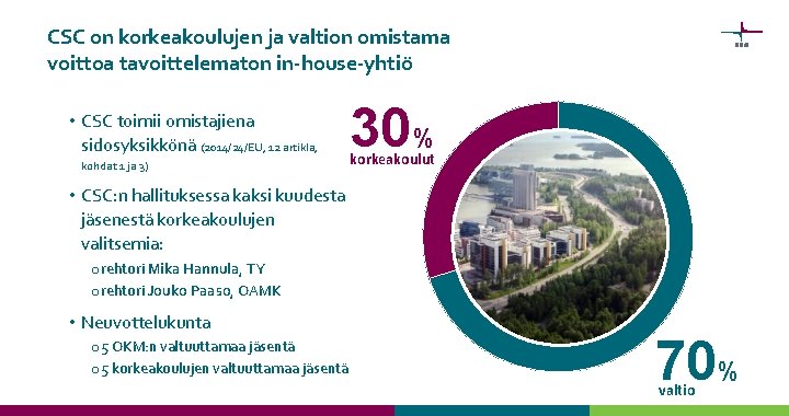 CSC on korkeakoulujen ja valtion omistama voittoa tavoittelematon in-house-yhtiö • CSC toimii omistajiena sidosyksikkönä