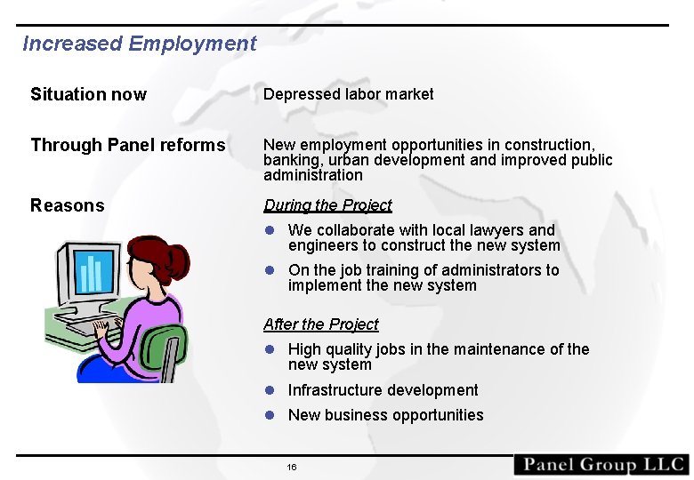 Increased Employment Situation now Depressed labor market Through Panel reforms New employment opportunities in