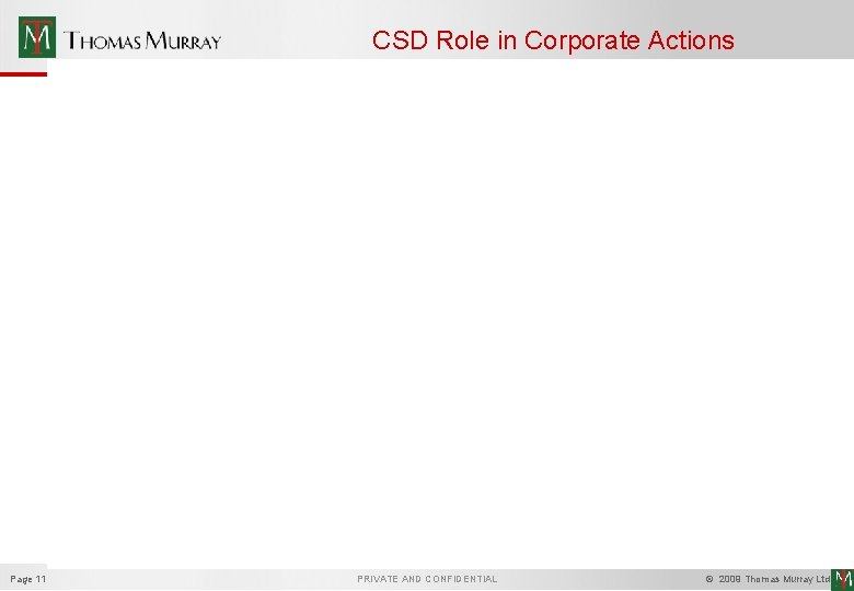 CSD Role in Corporate Actions Page 11 PRIVATE AND CONFIDENTIAL © 2009 Thomas Murray