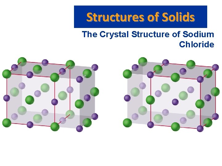 Structures of Solids The Crystal Structure of Sodium Chloride 