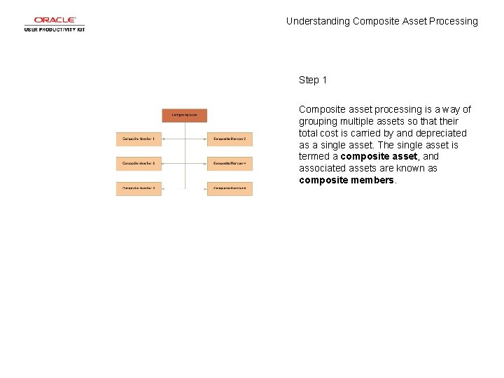 Understanding Composite Asset Processing Step 1 Composite asset processing is a way of grouping