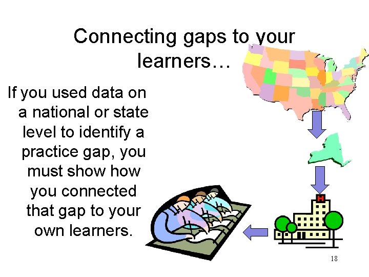 Connecting gaps to your learners… If you used data on a national or state