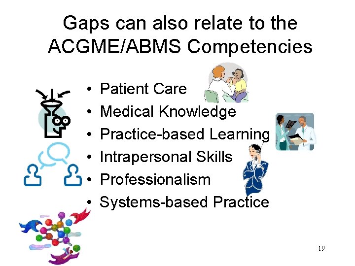 Gaps can also relate to the ACGME/ABMS Competencies • • • Patient Care Medical