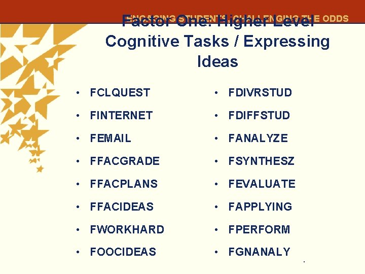 ENGAGING STUDENTS, CHALLENGING THE ODDS Factor One: Higher Level Cognitive Tasks / Expressing Ideas