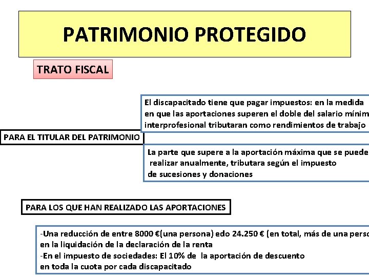 PATRIMONIO PROTEGIDO TRATO FISCAL El discapacitado tiene que pagar impuestos: en la medida en