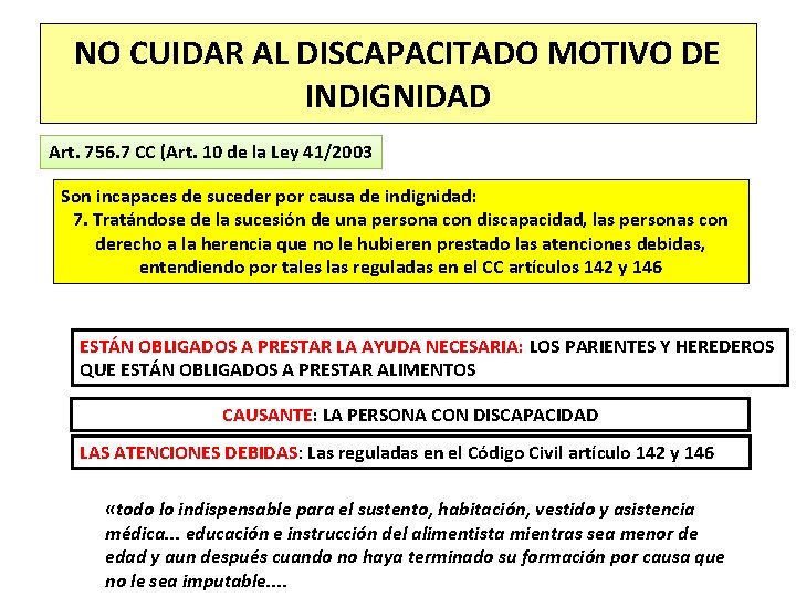 NO CUIDAR AL DISCAPACITADO MOTIVO DE INDIGNIDAD Art. 756. 7 CC (Art. 10 de