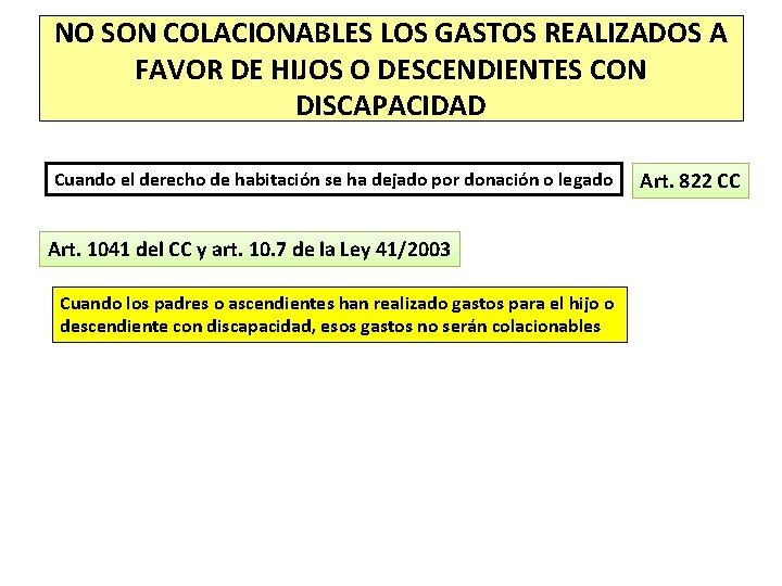 NO SON COLACIONABLES LOS GASTOS REALIZADOS A FAVOR DE HIJOS O DESCENDIENTES CON DISCAPACIDAD