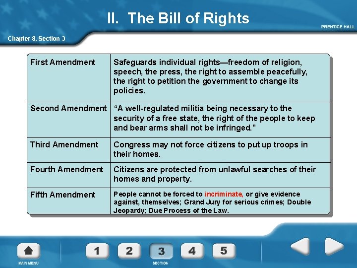 II. The Bill of Rights Chapter 8, Section 3 First Amendment Safeguards individual rights—freedom