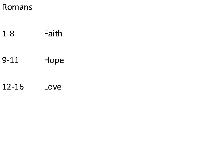 Romans 1 -8 Faith 9 -11 Hope 12 -16 Love 