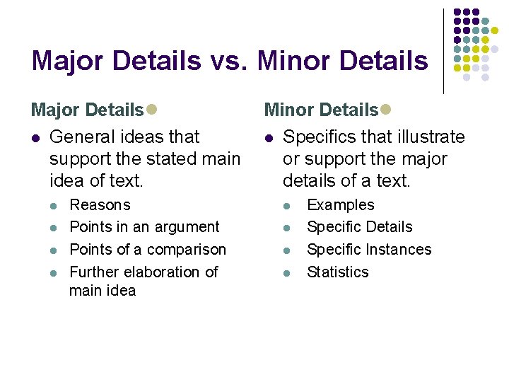 Major Details vs. Minor Details Major Details General ideas that support the stated main
