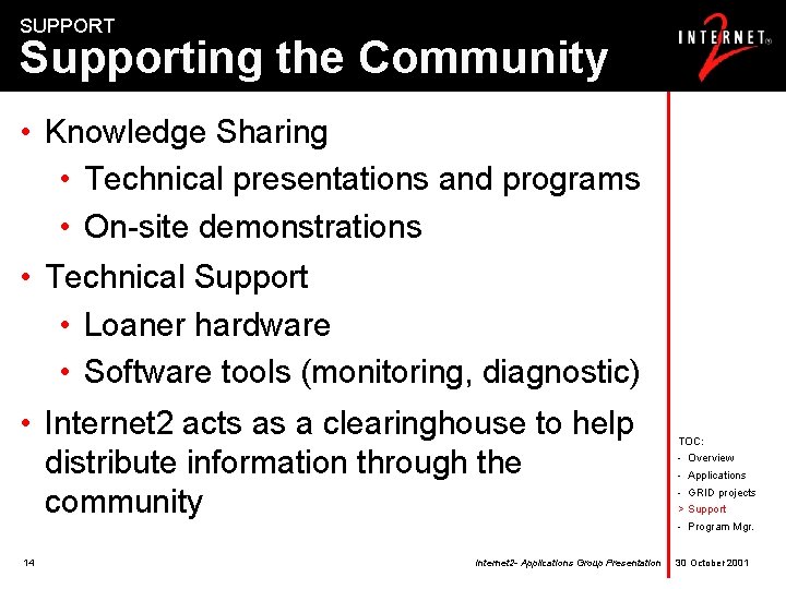 SUPPORT Supporting the Community • Knowledge Sharing • Technical presentations and programs • On-site