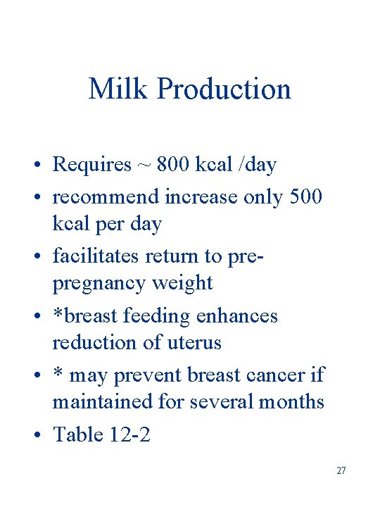 Milk Production • Requires ~ 800 kcal /day • recommend increase only 500 kcal