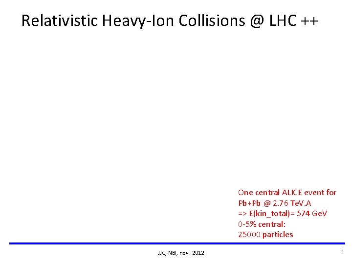 Relativistic Heavy-Ion Collisions @ LHC ++ One central ALICE event for Pb+Pb @ 2. Relativistic Heavy-Ion Collisions @ LHC ++ One central ALICE event for Pb+Pb @ 2.