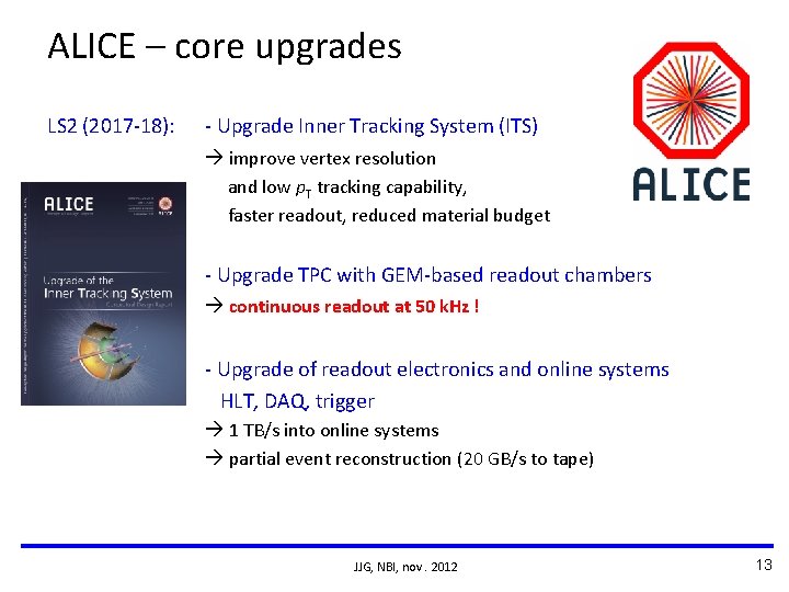 ALICE – core upgrades LS 2 (2017 -18): - Upgrade Inner Tracking System (ITS) ALICE – core upgrades LS 2 (2017 -18): - Upgrade Inner Tracking System (ITS)
