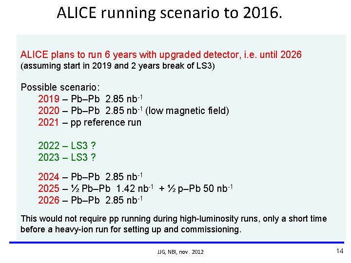 ALICE running scenario to 2016. ALICE plans to run 6 years with upgraded detector, ALICE running scenario to 2016. ALICE plans to run 6 years with upgraded detector,