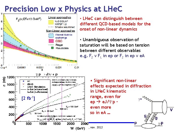 Precision Low x Physics at LHe. C • LHe. C can distinguish between different Precision Low x Physics at LHe. C • LHe. C can distinguish between different