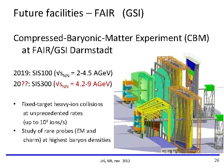 Future facilities – FAIR (GSI) Compressed-Baryonic-Matter Experiment (CBM) at FAIR/GSI Darmstadt 2019: SIS 100 Future facilities – FAIR (GSI) Compressed-Baryonic-Matter Experiment (CBM) at FAIR/GSI Darmstadt 2019: SIS 100