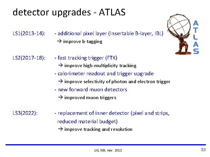 detector upgrades - ATLAS LS 1(2013 -14): - additional pixel layer (Insertable B-layer, IBL) detector upgrades - ATLAS LS 1(2013 -14): - additional pixel layer (Insertable B-layer, IBL)