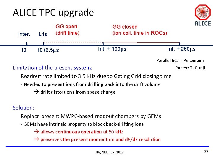 ALICE TPC upgrade inter. t 0 L 1 a GG open (drift time) t ALICE TPC upgrade inter. t 0 L 1 a GG open (drift time) t