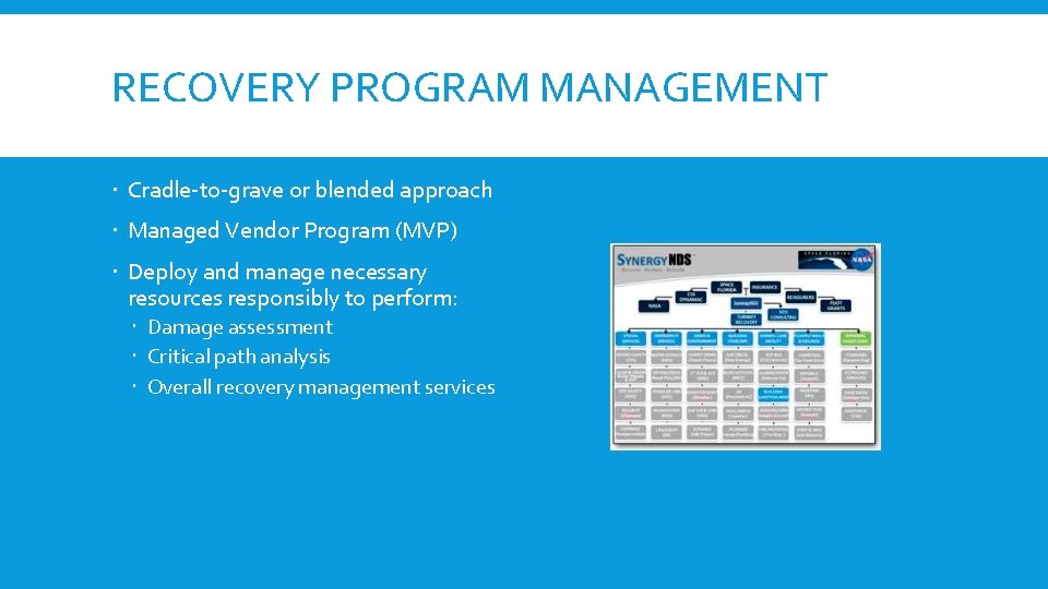 RECOVERY PROGRAM MANAGEMENT Cradle-to-grave or blended approach Managed Vendor Program (MVP) Deploy and manage