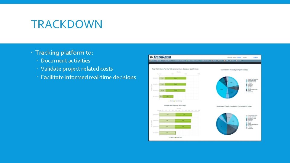 TRACKDOWN Tracking platform to: Document activities Validate project related costs Facilitate informed real-time decisions