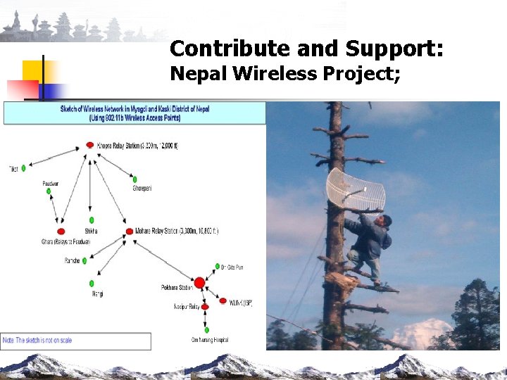 Contribute and Support: Nepal Wireless Project; 