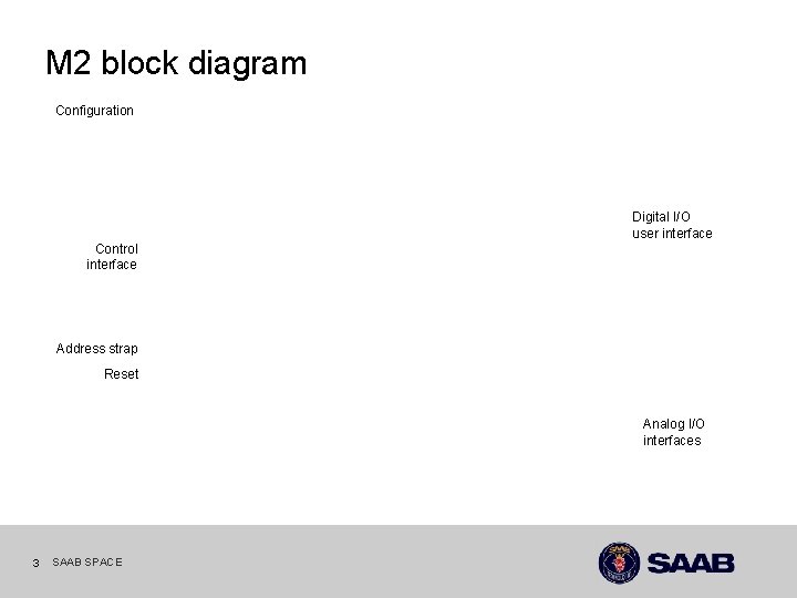 M 2 block diagram Configuration Digital I/O user interface Control interface Address strap Reset