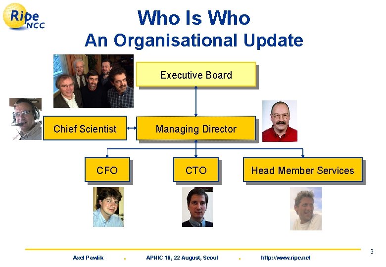 Who Is Who An Organisational Update Executive Board Chief Scientist Managing Director CFO Axel