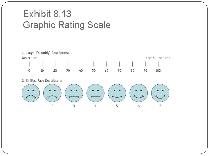 Exhibit 8. 13 Graphic Rating Scale 